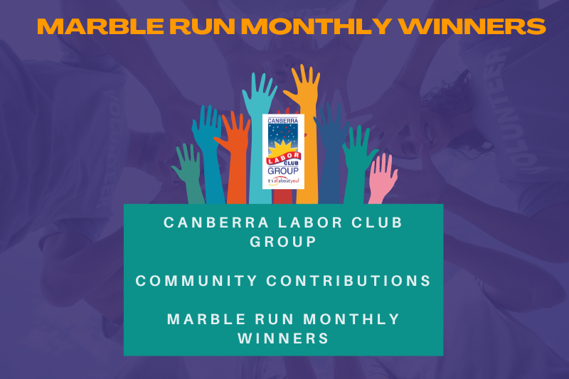 Community contributions Monthly Winners